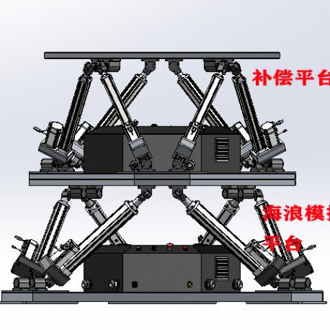 雙平臺海浪補償穩(wěn)定系統(tǒng)